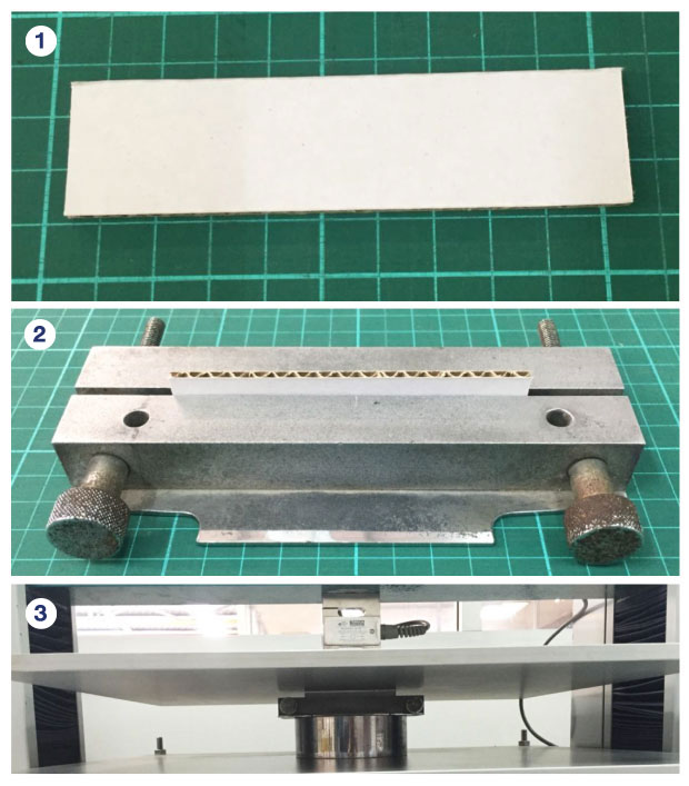 Edge Wise Crush Resistance